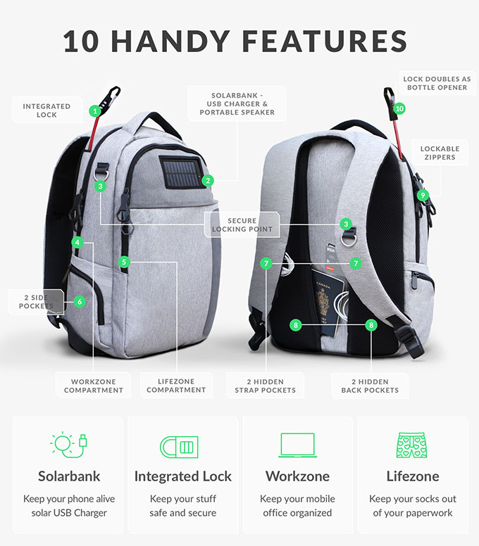 Lifepack Solar Backpack