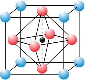 molecular_perovskite